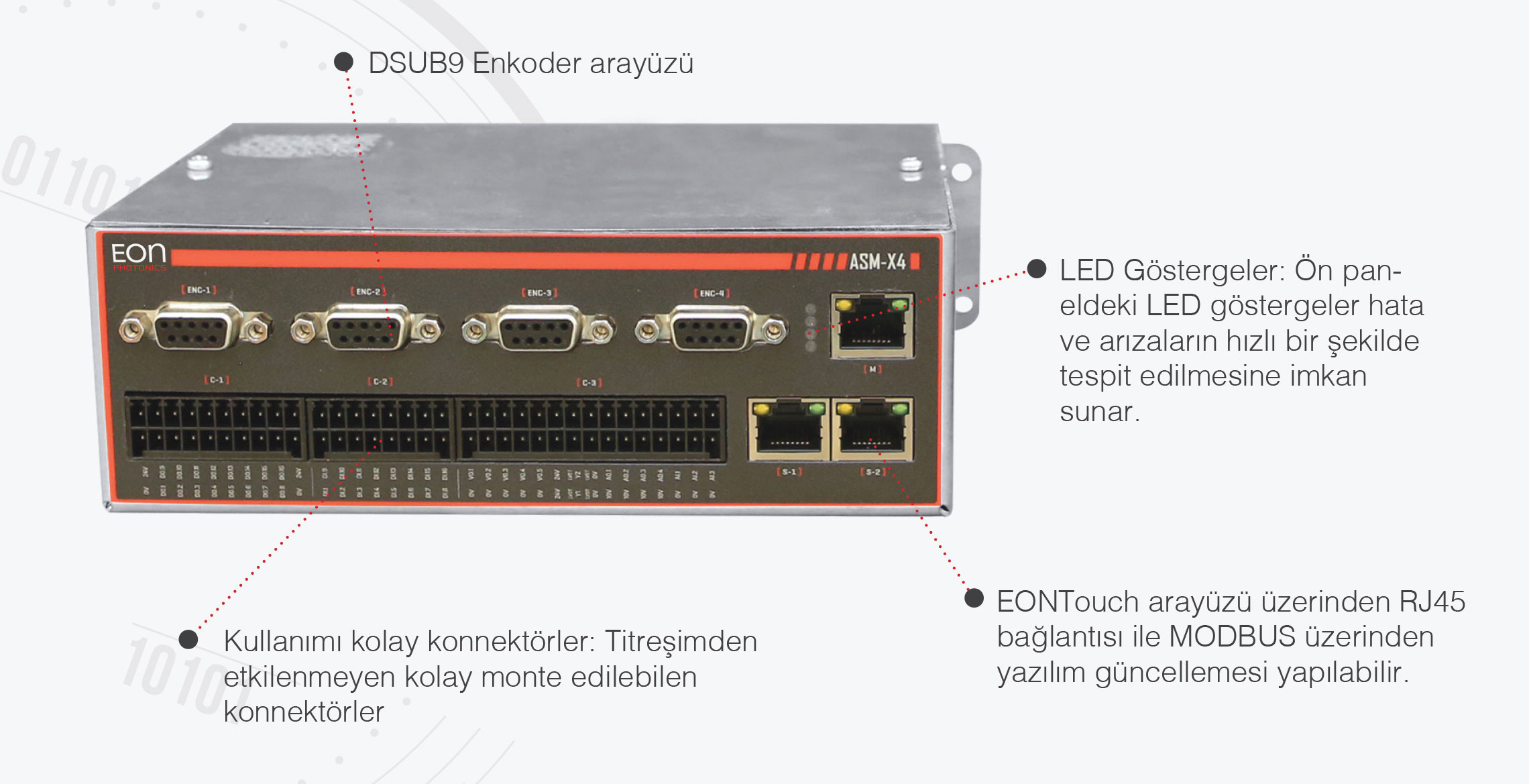 EON LASER