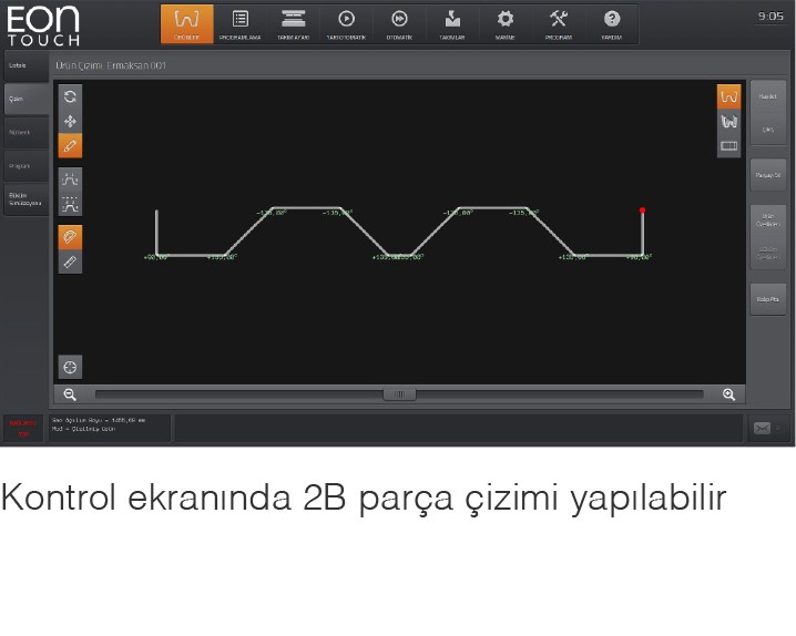 EON PHOTONICS